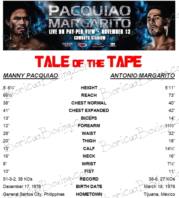 Pacquiao-Margarito-Tale-Of-The-Tape-576_web.jpg