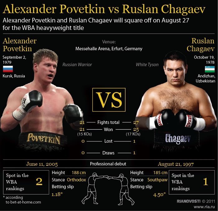 WBA World .jpg