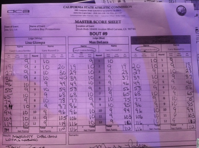 scorecard.jpg