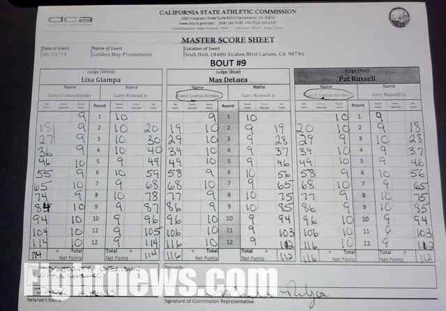 lomachenko-russell-scorecard.jpg