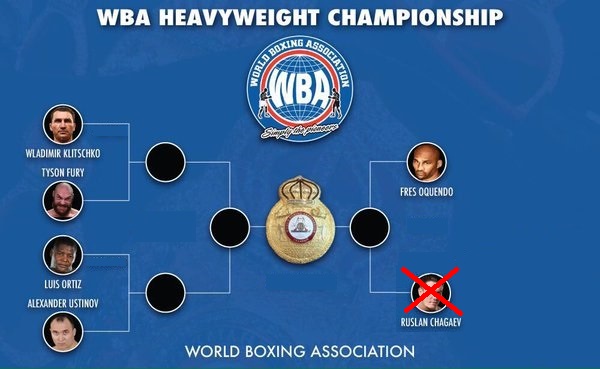 wba-heavyweight-update1.jpg