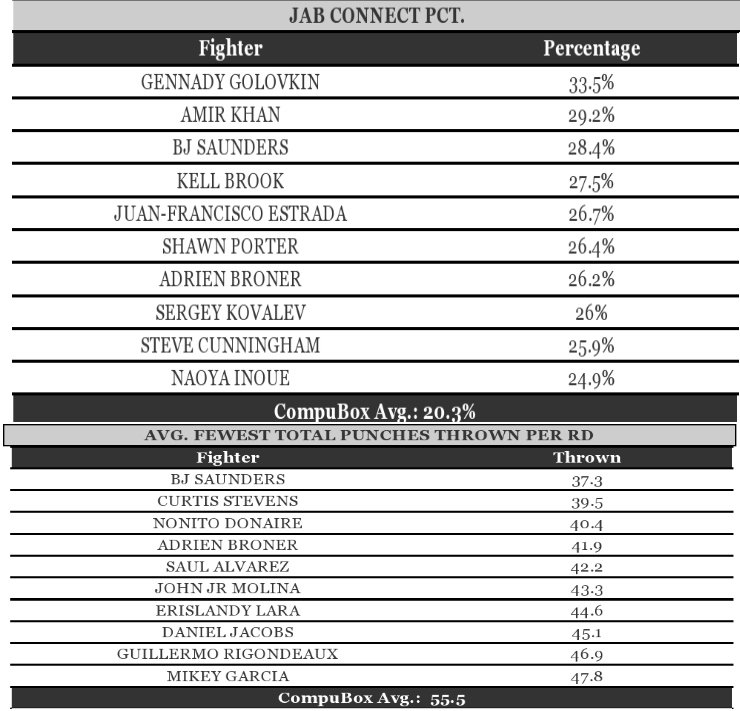 bjs-compubox-2.jpg