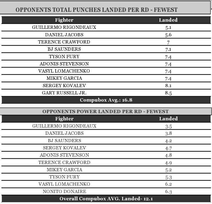 bjs-compubox-3.jpg