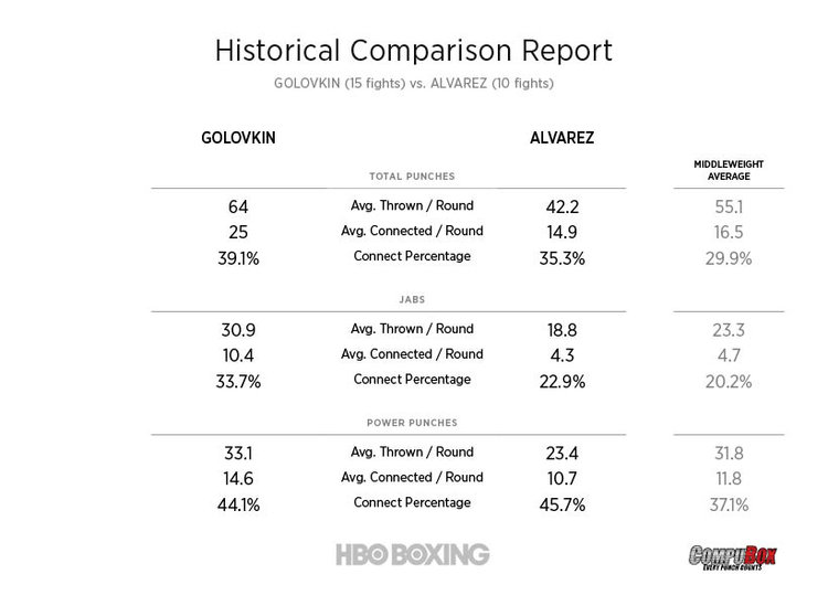 golovkin-alvarez.jpg