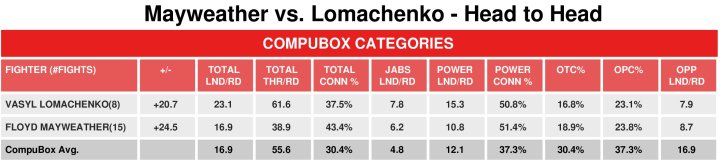 compubox3.jpg