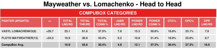 compubox3.jpg