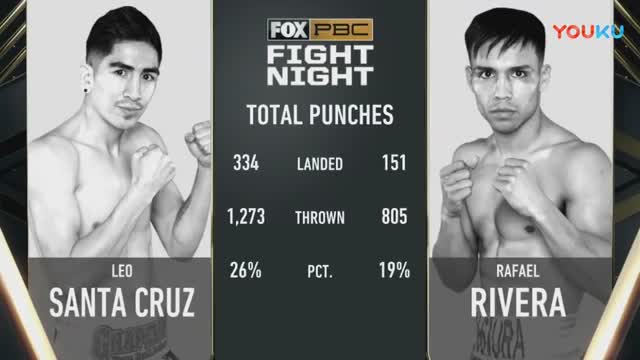 ף³ PBC ON FOX20190217171838.jpg