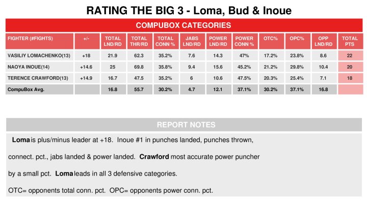 compubox-1_2.jpg