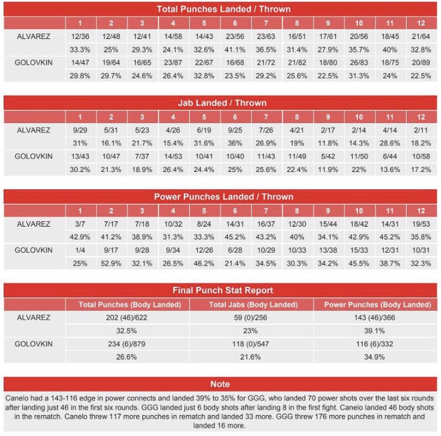 CompuBox.jpg