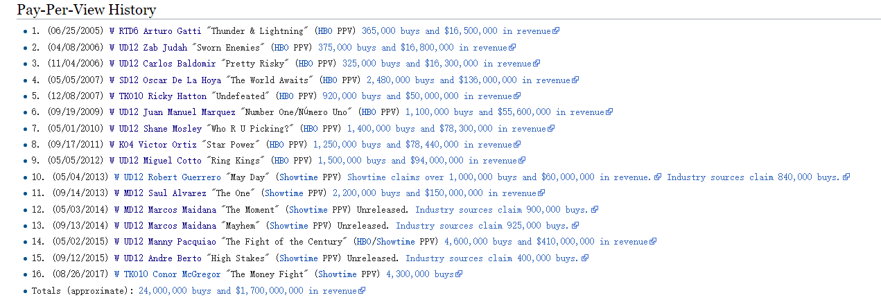 ÷ɪȭPPV.png