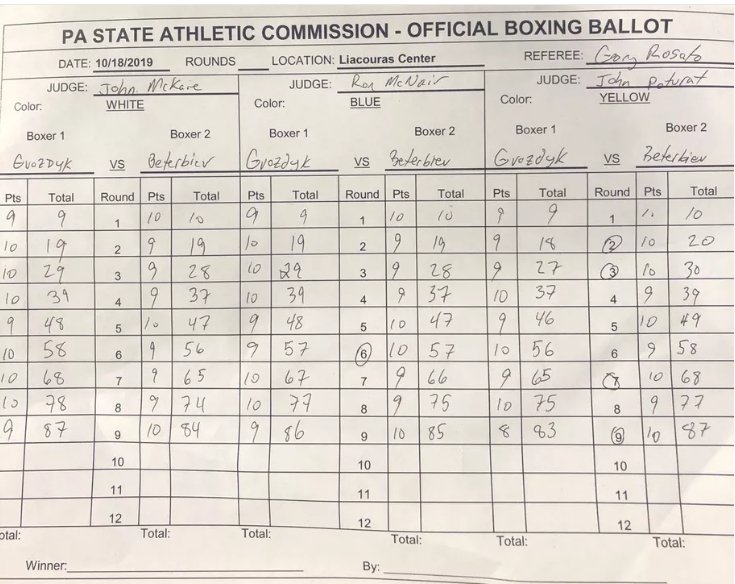 beterbiev-gvozdyk-official-scorecards.jpg