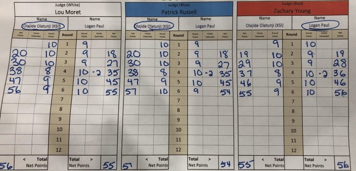 ksi-logan-paul-official-scorecards.jpg