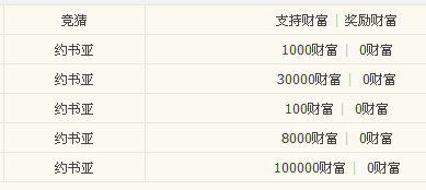 2345ͼ20191119095458.png