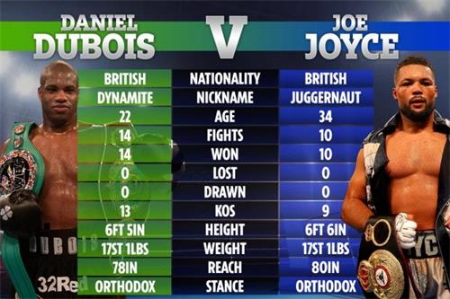 RR-TALE-OF-THE-TAPE-DANIELVJOE.webp.jpg