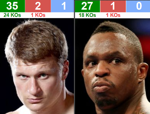 alexander-povetkin-vs-dillian-whyte.jpg