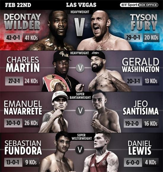 UNDERCARD-TEMPLATE-wilder-fury-n2.webp.jpg