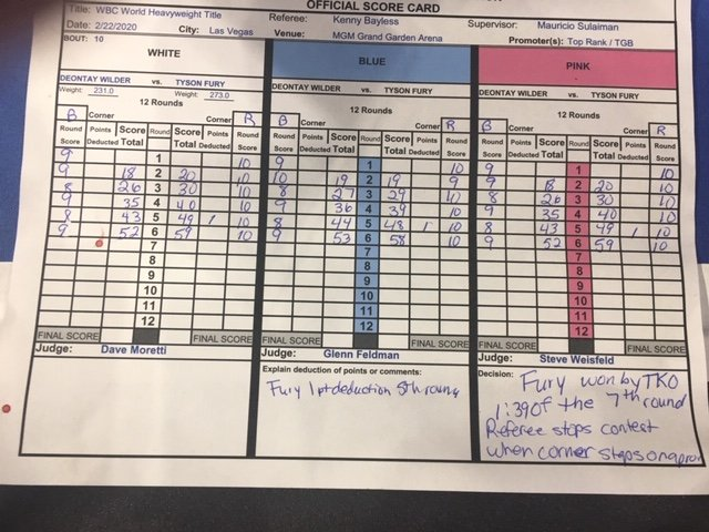 wilder-fury-official-rematch-scorecards.png