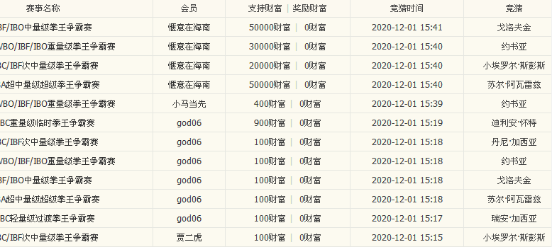 2345ͼ20201201162811.png