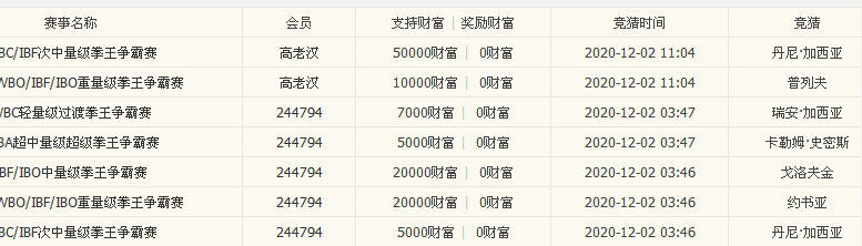 2345ͼ20201202174807.png