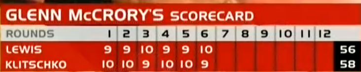 score card.png