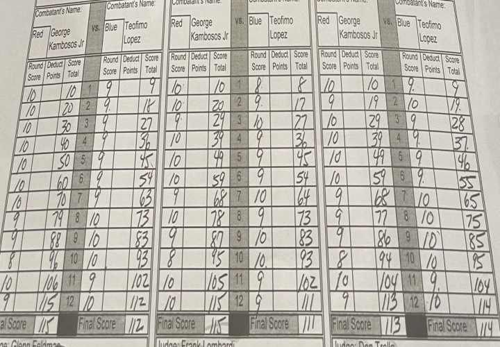 lopez-kambosos-official-scorecards.jpg