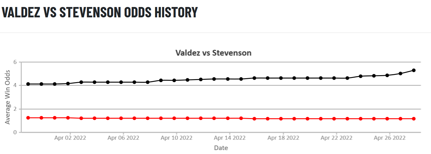 history.png