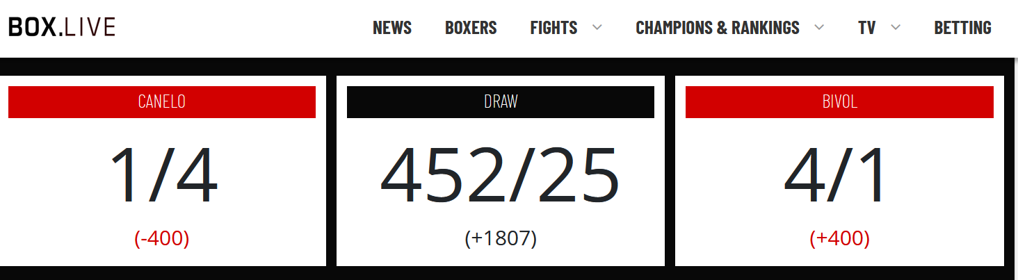 boxlive.png