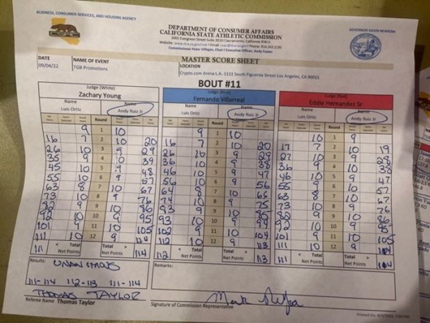 ruiz-ortiz-official-scorecards_conew1.jpg