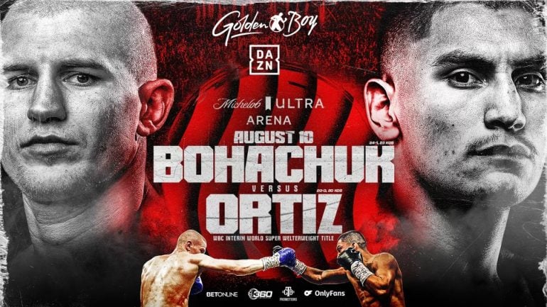 serhii-bohachuk-vergil-ortiz-jr-aug-10-poster-770x433.jpg