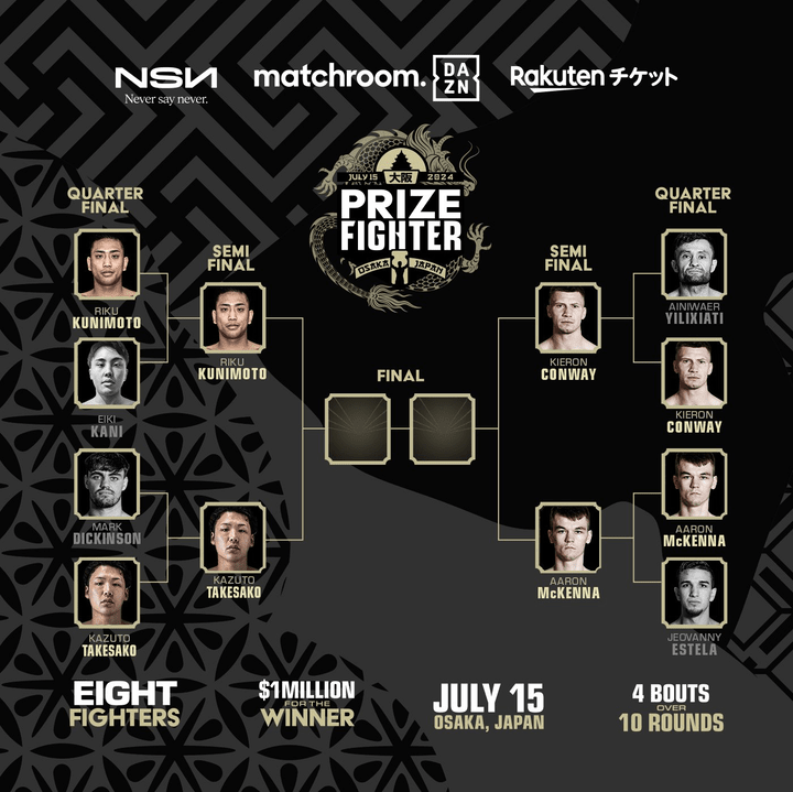 Prizefighter.png