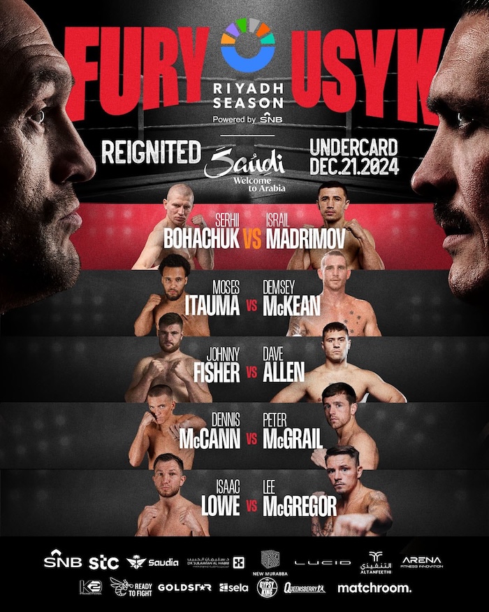 Tyson-Fury-vs.-Oleksandr-Usyk.jpeg
