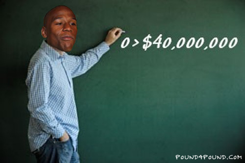 MayweatherChalkBoard.jpg