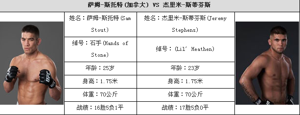 uc-3.png